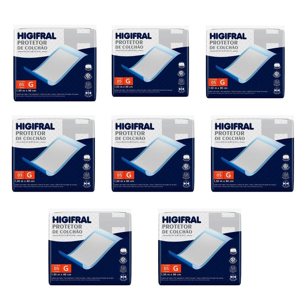 Kit Protetor de Colchão Descartável Higifral G-40 unidades Review 2026 — Vale a Pena?